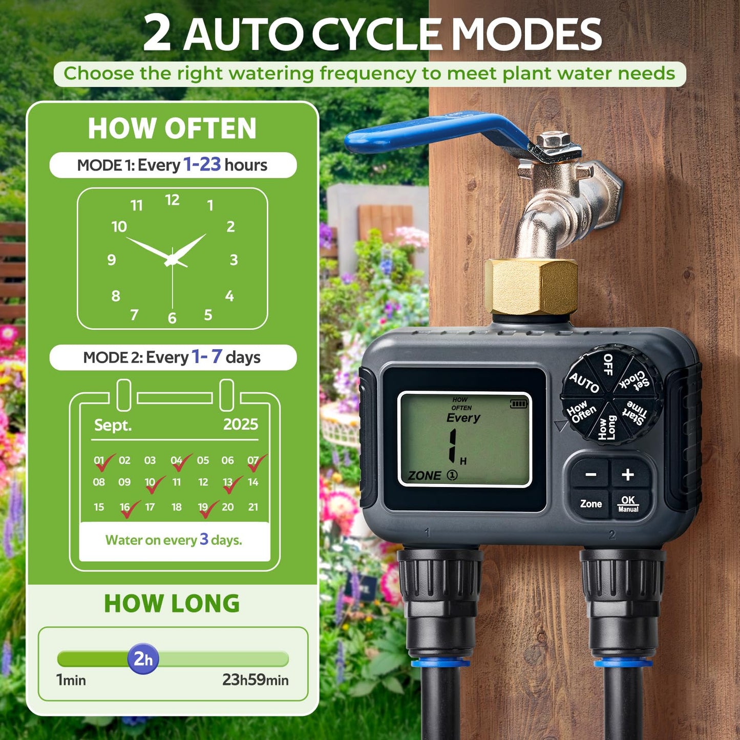 HIRALIY 100FT Drip Irrigation Kit with Garden Water Timer-2 Zone, Automatic Garden Watering System for Raised Bed, Quick Connect Design, Irrigation System for Plant Patio