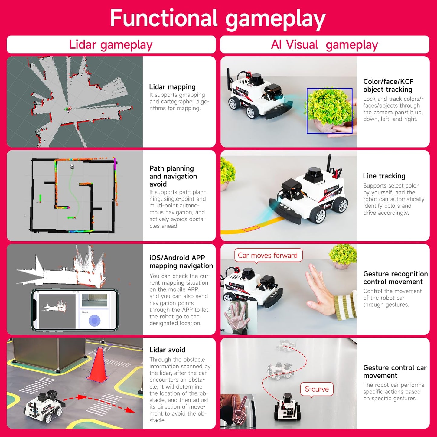Yahboom Raspberry Pi 5 AI Visual ROS2 Smart Robot Car Kit 2DOF Carmer Autonomous Driving Lidar Stem Education Project for Teen Engineers Students (with Raspberry Pi5-16GB)