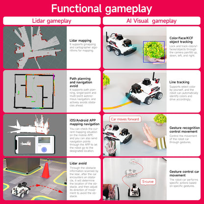 Yahboom Raspberry Pi 5 AI Visual ROS2 Smart Robot Car Kit 2DOF Carmer Autonomous Driving Lidar Stem Education Project for Teen Engineers Students (with Raspberry Pi5-16GB)