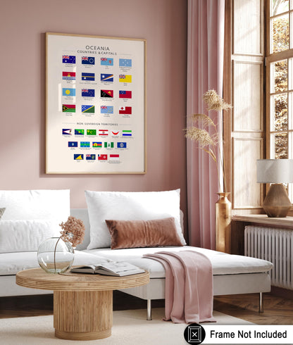 Poster Master Oceania Countries & Capitals Poster - Educational Print - Learning Materials Art - Flag Art - Gift for Student & Teacher - Great Decor for Classroom or Library - 8x10 UNFRAMED Wall Art
