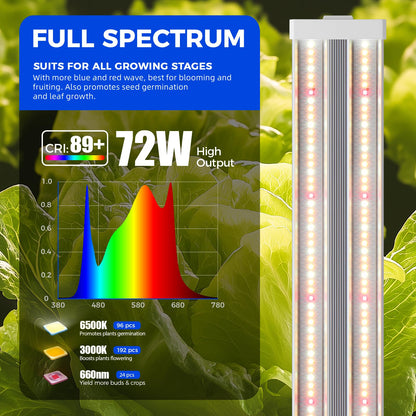 Barrina TX72 Grow Light, Full Spectrum, 288W, 4FT, 4 Pack, 3000k+6500k+660nm, with Mechanical Timer, Linkable for