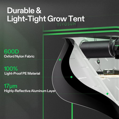 VIVOSUN Smart Grow Tent Kit, 4 × 2ft 2-Plant System, WiFi-Integrated Automatic Grow System with Full Spectrum LED Grow Light, Efficient Ventilation System with GrowHub E42A+ Controller