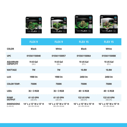 Fluval Flex 9 Aquarium Kit - Fish Tank for Fish & Plants - Comes with LED Lights, Filtration System & More - 36" x 18" x 18" - 34 L, 9 Gal. - White