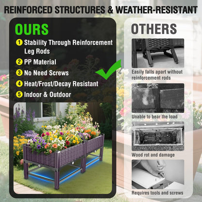 Klippehop Raised Garden Bed with Reinforcement Rods Elevated Planter Boxes for Outdoor Plants with Drainage Holes for Flowers Vegetables Herbs Patio Backyard Deck Balcony,Purple