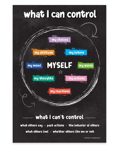 ZOCO – Things I Can Control Poster (5-Pack) – Mental Health & Growth Mindset Tool for Teens – SEL Wall Art for Classrooms, Counseling & Therapy – Laminated 12"x18"