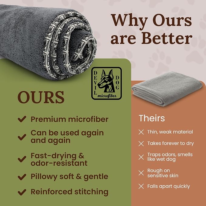 Dog Drying Towel for Dogs – Extra Large 24" x 35" Microfiber Dog Bath Towel, 1200 GSM Twisted Loop, Ultra Absorbent, Edgeless, Quick Dry for Bath, Beach & Travel, Gray