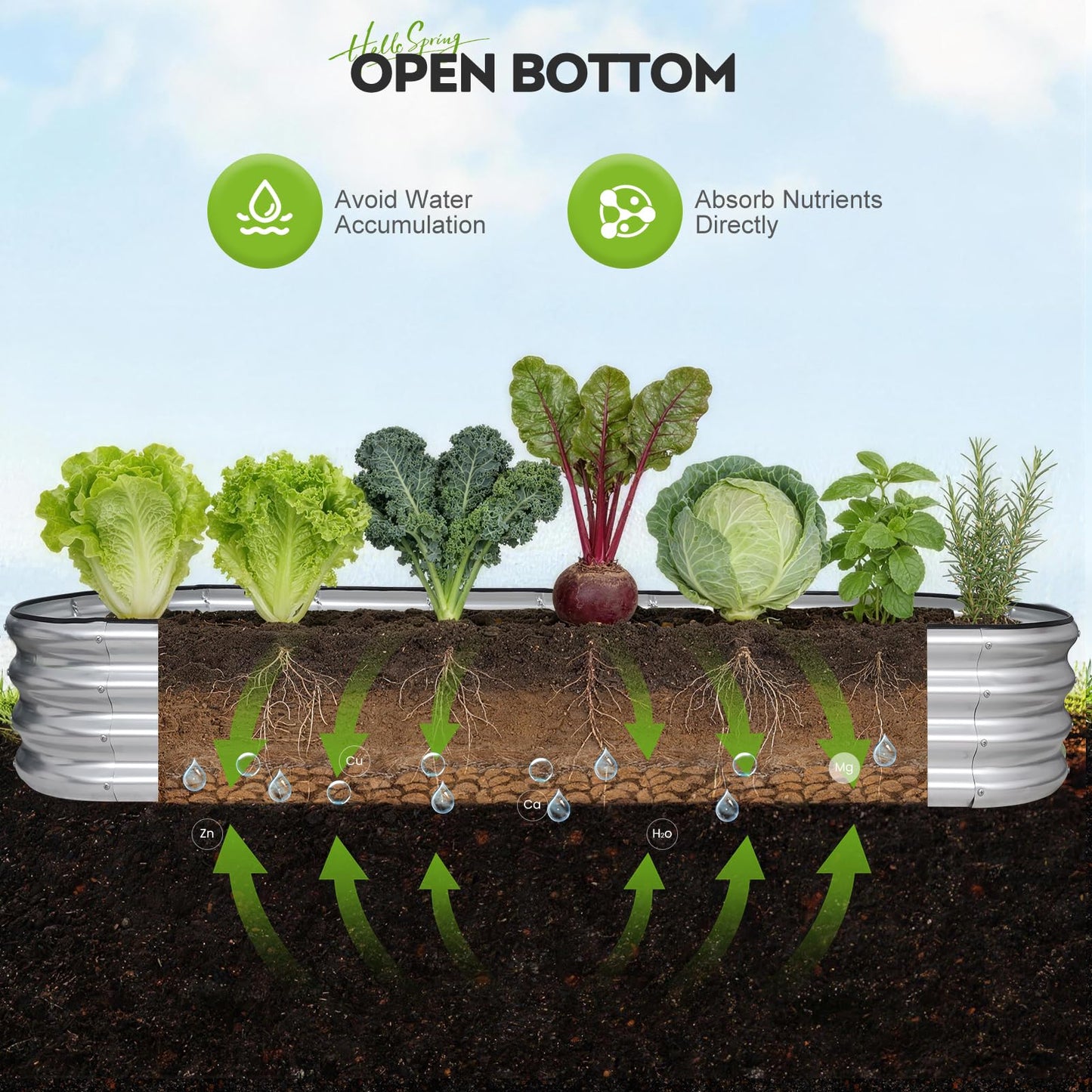 ZORMY Galvanized Raised Garden Bed 2 Pack, 8x2x1ft Oval Metal Planter Box Outdoor with Support Rods & Corner Protection, Planter Beds for Vegetables, Fruits, Flowers (Silver)