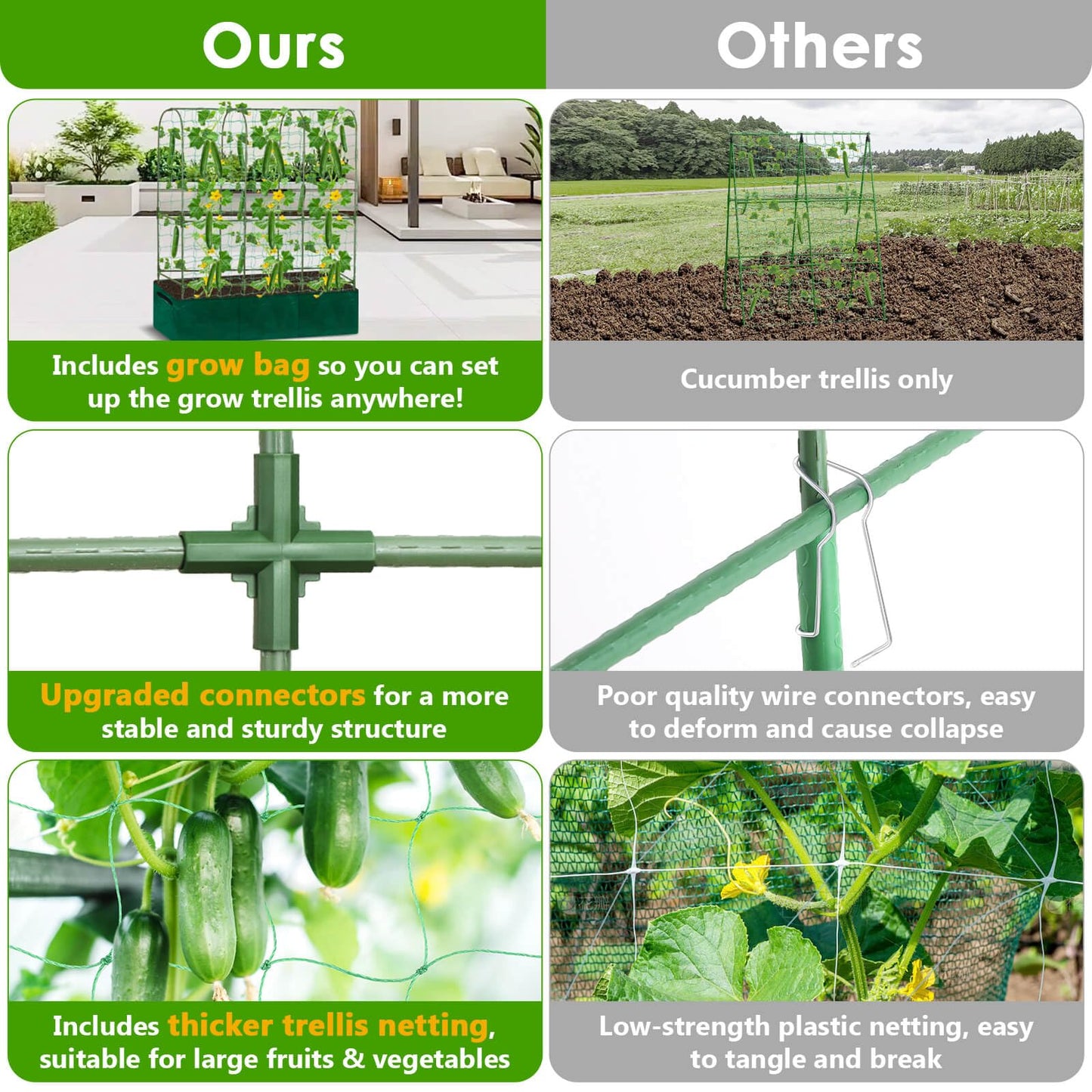 ROADPLUM Cucumber Trellis for Climbing Plants with Grow Bag, 61" Tall Metal U-Frame Garden Trellis for Raised Bed with Garden Netting and Plant Clip Plant Ties for Vegetables, Squash, Pea, Grape
