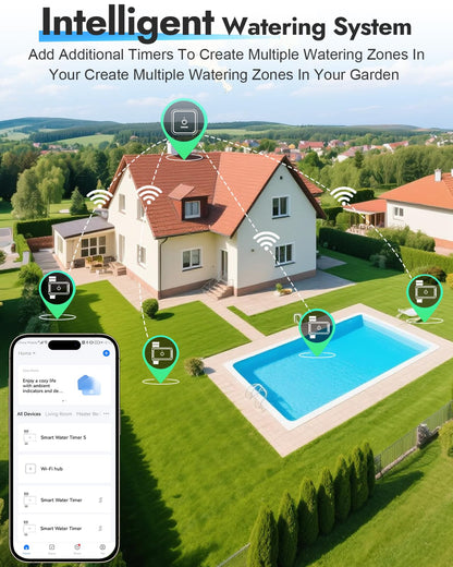 Insoma WiFi Sprinkler Timer, Water Timer for Garden, Smart Hose Timers with Hub Support 2.4GHz WiFi & Bluetooth, Rain Delay & Manual Watering, App/Voice Control Work with Alexa & Google Assistant