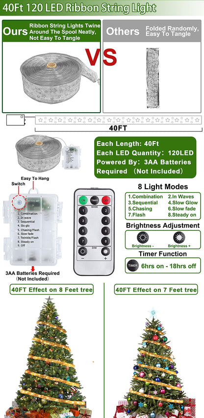 TURNMEON Christmas Ribbon Lights - 40 Ft, 120 LED, Timer & Remote Control, Warm Lights, Silver Ribbon, Model TAS-TO-7-W-US1