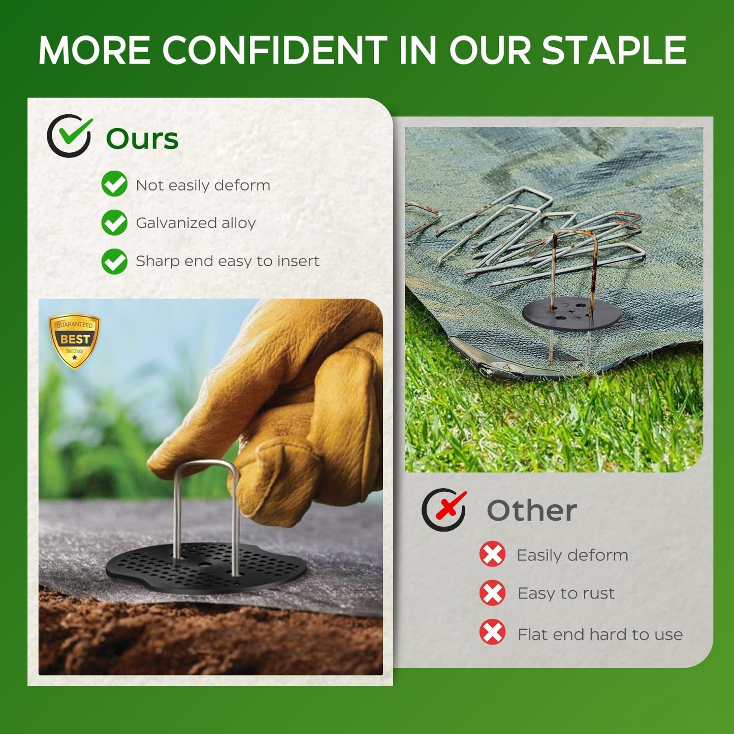 100 Pcs Garden Stakes Landscape Staples Set, 6 Inch 11 Gauge Heavy Duty Galvanized 50 U-Shaped Pins with 50 Gaskets for Weed Barrier Fabric, Grass Sod, Artificial Turf & Yard Landscaping