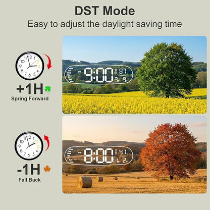 ANALOI Large Digital Wall Clock,14.4 inch Large Display Digital Clock with Auto Dimming, Temperature and Date, Remote Control, Night Light,DST, Alarm for Classroom/Gym/Bedroom