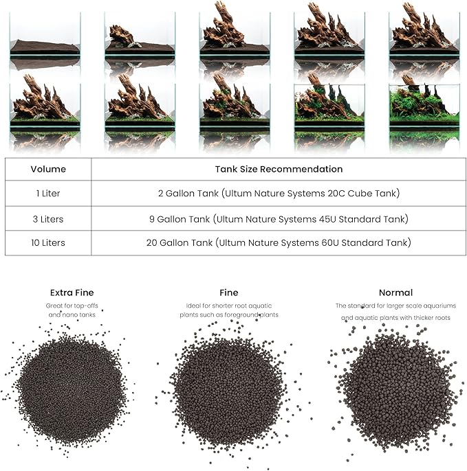 Ultum Nature Systems Controsoil - Freshwater Aqua Soil Substrate for Fish, Shrimp, Live Plant Propagation and Aquascaping - 6.8pH Low Ammonia, Volcanic Ash - Black, Extra Fine (3 Liter)