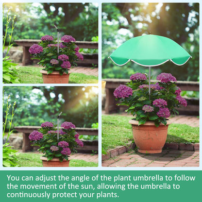 QRRICA 10/9/8/7.5/7 Inch Self Watering Pots and 2 Pack 23.6 Inch Plant Umbrellas for Outdoor Plants