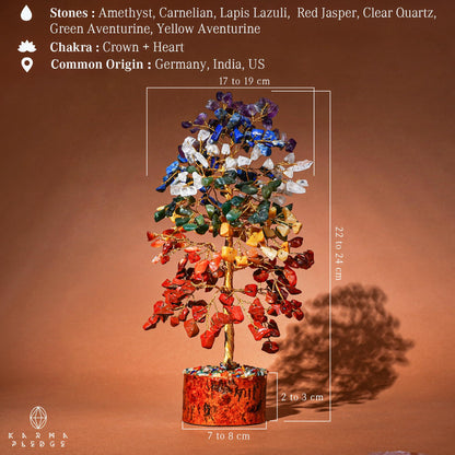 7 Chakra Healing Crystal Tree of Life for Manifestation, Handmade Crystal Tree for Good Luck, Positive Energy, Reiki, Home Office Room Wall Decor, Unique Birthday Gift for Women, Men, Mom & Dad