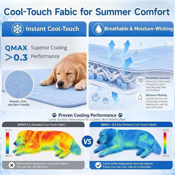 PatiencET Dog Cooling Mat, 28 x 40 in No-Gel Cooling Pad for Medium Dogs, Cool Touch Nylon Pet Mat, Washable Summer Dog Mat for Crate, Bed, Floor, Sofa, Car, Blue