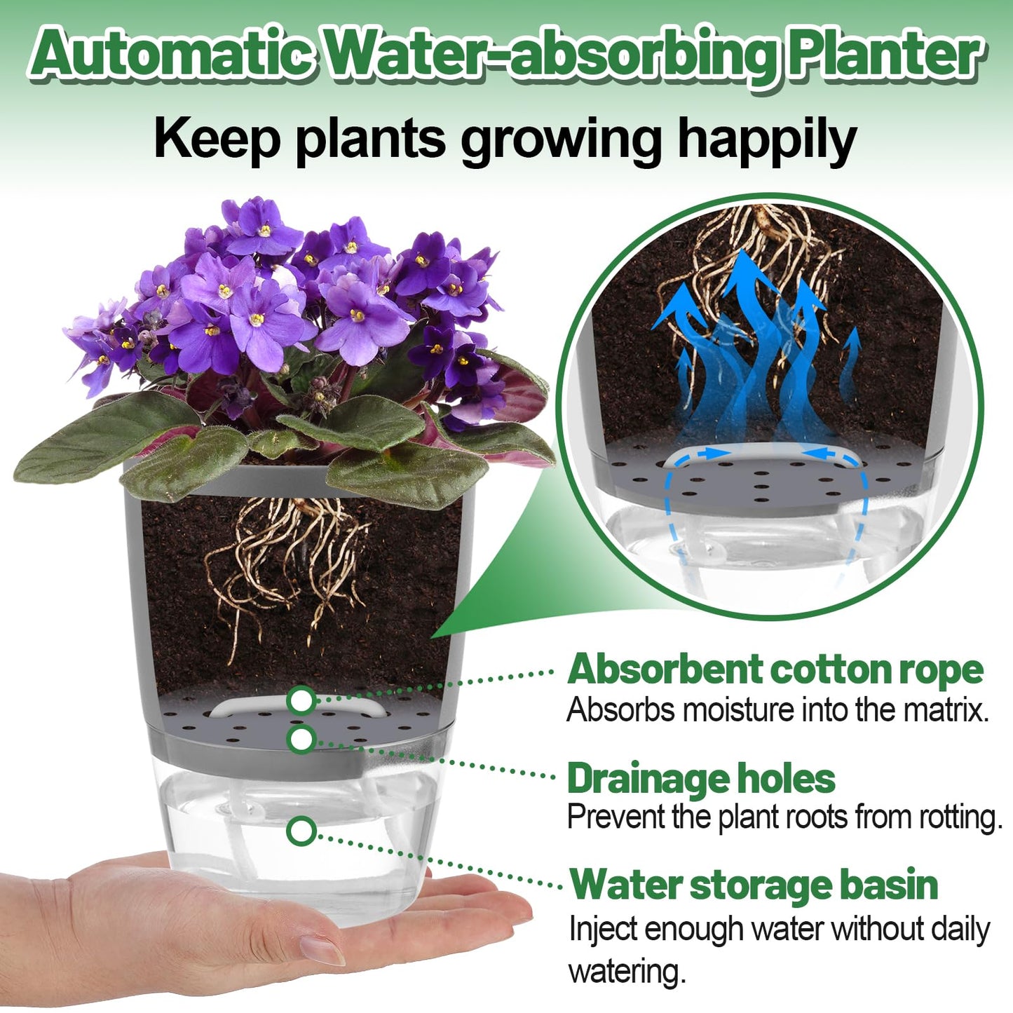 Aulock 6 pcs Self Watering Plant Pots - 4.1/3.2 in Plastic Planter with Drainage Holes, Flower Pots for African Violet, Mini Indoor Plants, Succulents, Herbs, Cactus, Basil, Grey