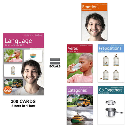 Picture My Picture Language Flash Card Set – Speech Therapy Tool for Vocabulary, Communication & Thinking, Scratch-Resistant with Activity Guide, Suitable for Education, ESL & ABA – Set of 200