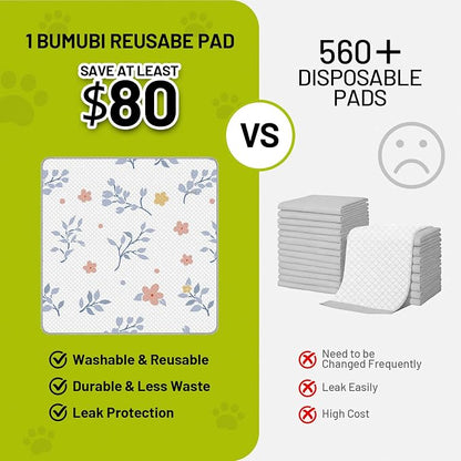 Washable Dog Pee Pads - Absorbent Reusable Puppy Training Pads, Waterproof Leak - Proof & Non - Slip for Crate Whelping Potty Training 48x48 (Pack of 2)