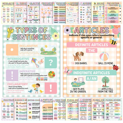 Humyoun 20 Pcs Parts of Speech Poster for Elementary Classroom Grammar Poster Educational English Class Must Have for Elementary Middle School Classroom Decor, 14x11 Inch (Pastel,Gingham)