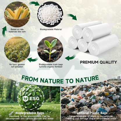 4 Gallon Small Trash Bags Biodegradable - Unscented 100-Pack White Garbage Bag with Handles Strong Thick Can Bin & Waste Basket Liner for Kitchen, Pet Area, or Home Office Heihaily