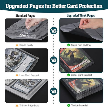 Trading Card Binder 9 Pocket, 900-Pocket Zippered 3-Ring Card Binder with 50 Double-Sided Pages, Fits 2.5" x 3.5" Cards, Acid-Free PVC-Free, Water-Resistant PU Cover, Wrist Strap, Fox Design
