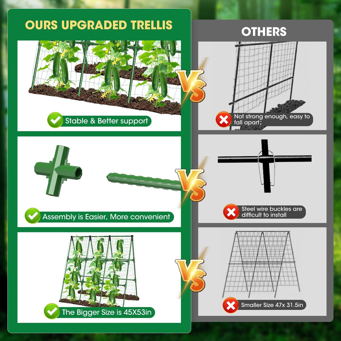 51" x 53" Cucumber Trellis for Raised Bed, A-Frame Garden Trellis for Climbing Plants Outdoor, Rust-Proof Metal Support for Tomato, Peas, Beans, Zucchini & Vines, with Netting & Clips
