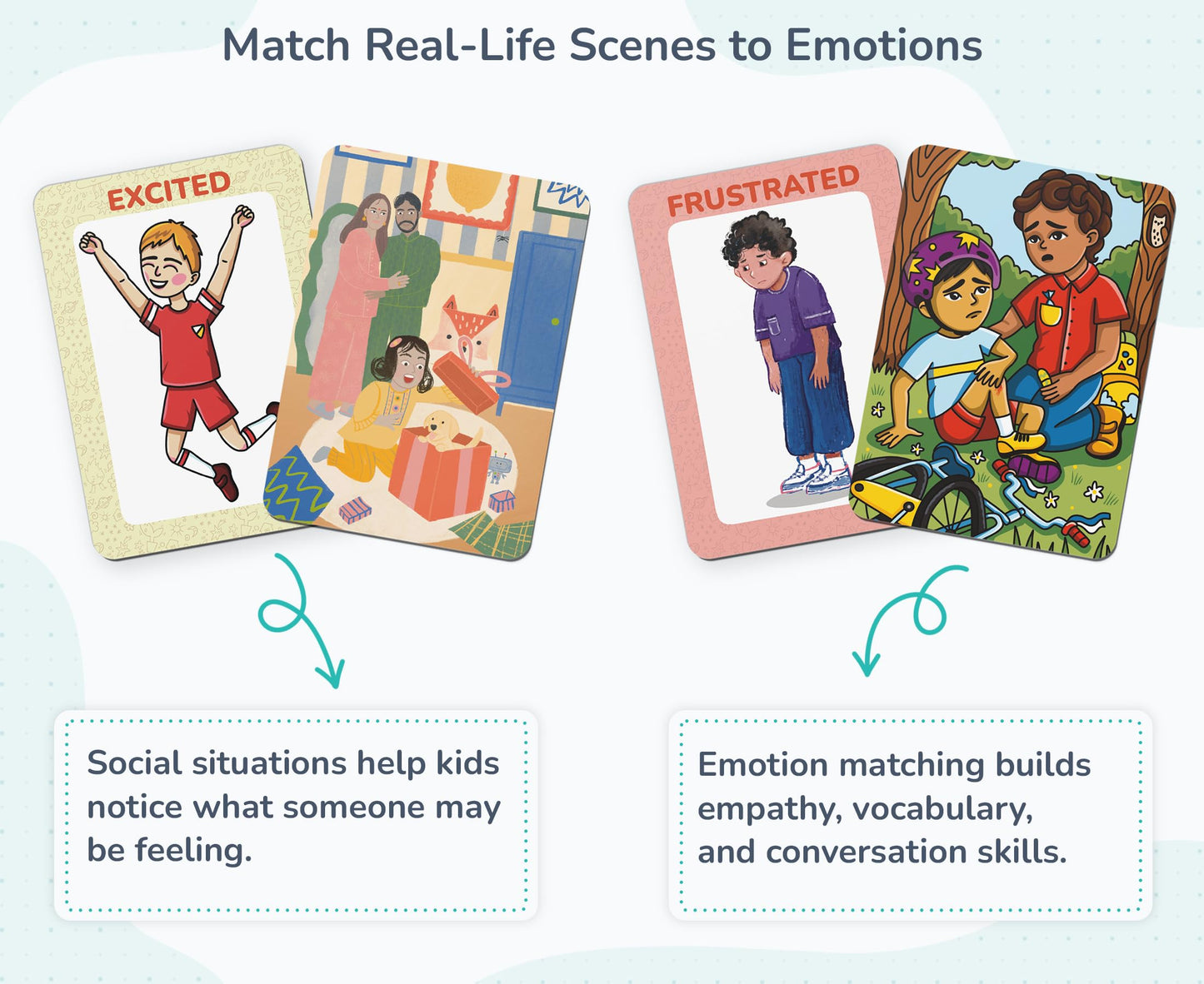 Emotionarium 80-Card Emotion & Feelings Game for Kids Ages 3-10 – Scientist-Designed – Emotional Intelligence, Social Skills, Empathy & Self-Regulation – Conversation Cards (40 Emotions + 40 Scenes)