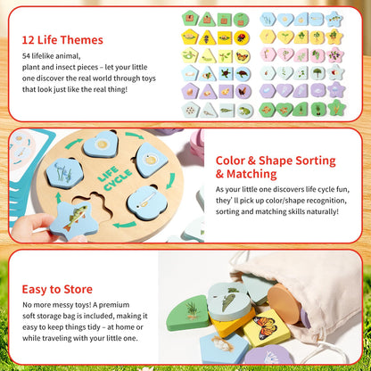 INIFEIDALA Montessori Wooden Preschool Learning Educational Toys Set for Toddlers 3-6,Life Cycle Puzzle, Shape Sorting Matching Game & Ecosystem Science Center – STEM Sensory Gifts for Boys & Girls