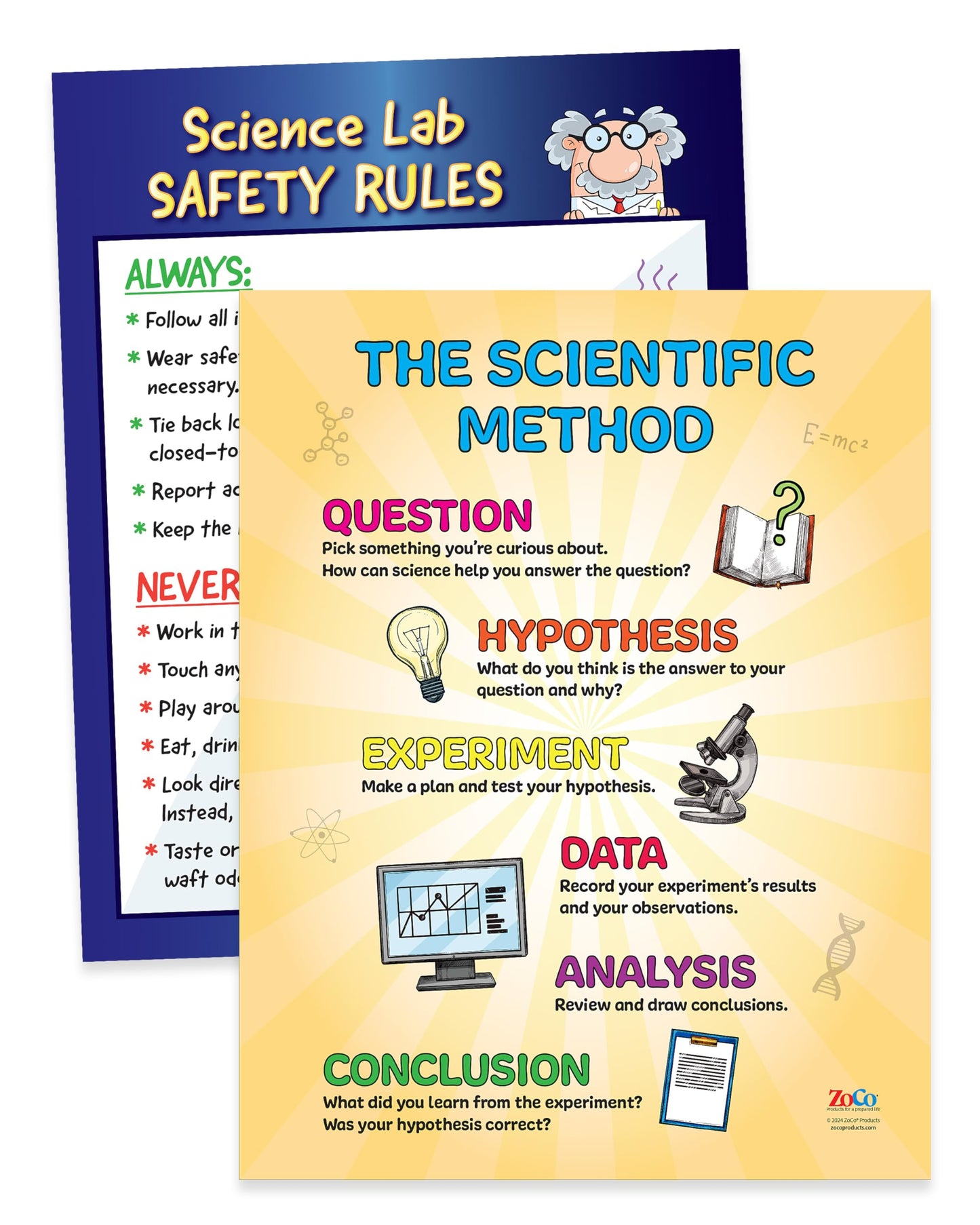 ZOCO - Scientific Method & Lab Safety Rules Posters - Laminated 2-Pack, 17x22, for Middle & High School Science Classrooms