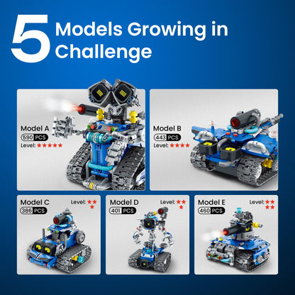 Sillbird STEM Robot Building Kit with Remote Control Gifts for Boys Ages 8-14, Buildable 5in1 Robotics Technic Coding Toy for Kids Birthday with 596 Pieces