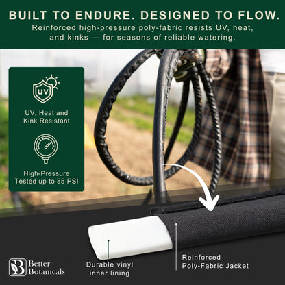 Better Botanicals 100 FT Flat Soaker Hose (2 x 50 FT) – Drip Irrigation for Garden Beds, Raised Beds & Landscaping – Kink-Resistant, Even Watering, Includes 16 Steel Stakes & Storage Straps