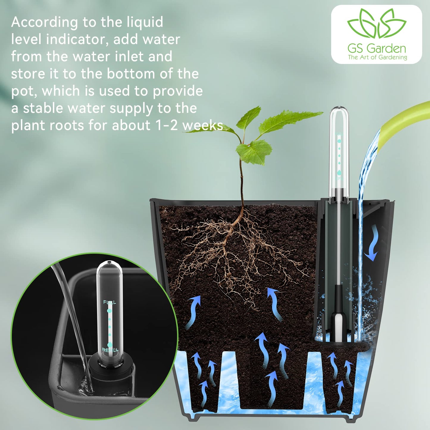 GS Garden Self Watering Planters for Indoor Plants, 5.2 Inch 3 Pack Square Plastic Plant Pots with Water Level Indicator & Drainage System for African Violet Herbs Succulents - Gery