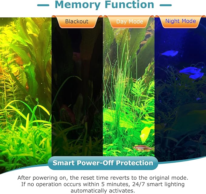 hygger 46W Aquarium Light, 24/7 & DIY Mode Fish Tank Light with Timer, IP68 Waterproof Full Spectrum, 8 Colors, 10 Brightness Day & Night Cycle Memory Function for 35-41 Inch Tank