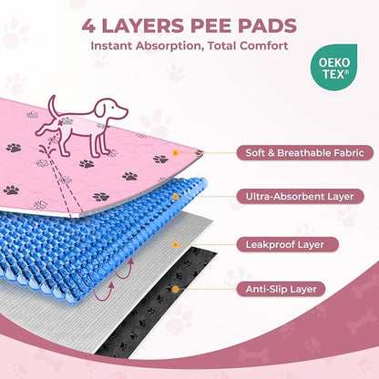 Fostanfly Reusable Puppy Pads, 2 Pack 18"x 24" Washable Dog Pee Pads, Pink | Machine Washable & Reusable, Strong Absorbency, Leakproof, Waterproof, Non-Slip Bottom, Training Mats for Potty, Crate