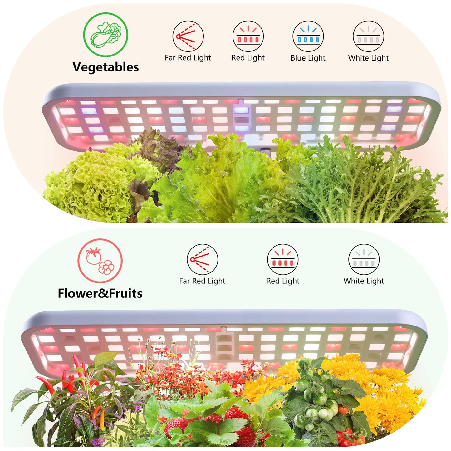 DRYADES Indoor Garden Led Grow Light, Full Spectrum LED Grow Lamp for Indoor Plants with Intelligent Controller, Height Adjustable, Ideal for Home Desk Plant Lighting (White, 16 * 6.3 * 7.1 inch)