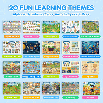 Interactive Learning Posters with Talking Astronaut Pen Tap to Learn ABCs Numbers Colors and Words Screen Free Educational Toy for Toddlers Ages 3 to 5