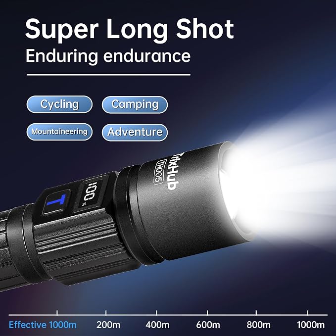 TrixHub Rechargeable Flashlights 3 Pack, Super Bright High Lumens Flash Light, 5 Modes Zoomable Linternas with LCD Digital Display, Powerful Handheld LED Flashlights for Home Emergencies Camping