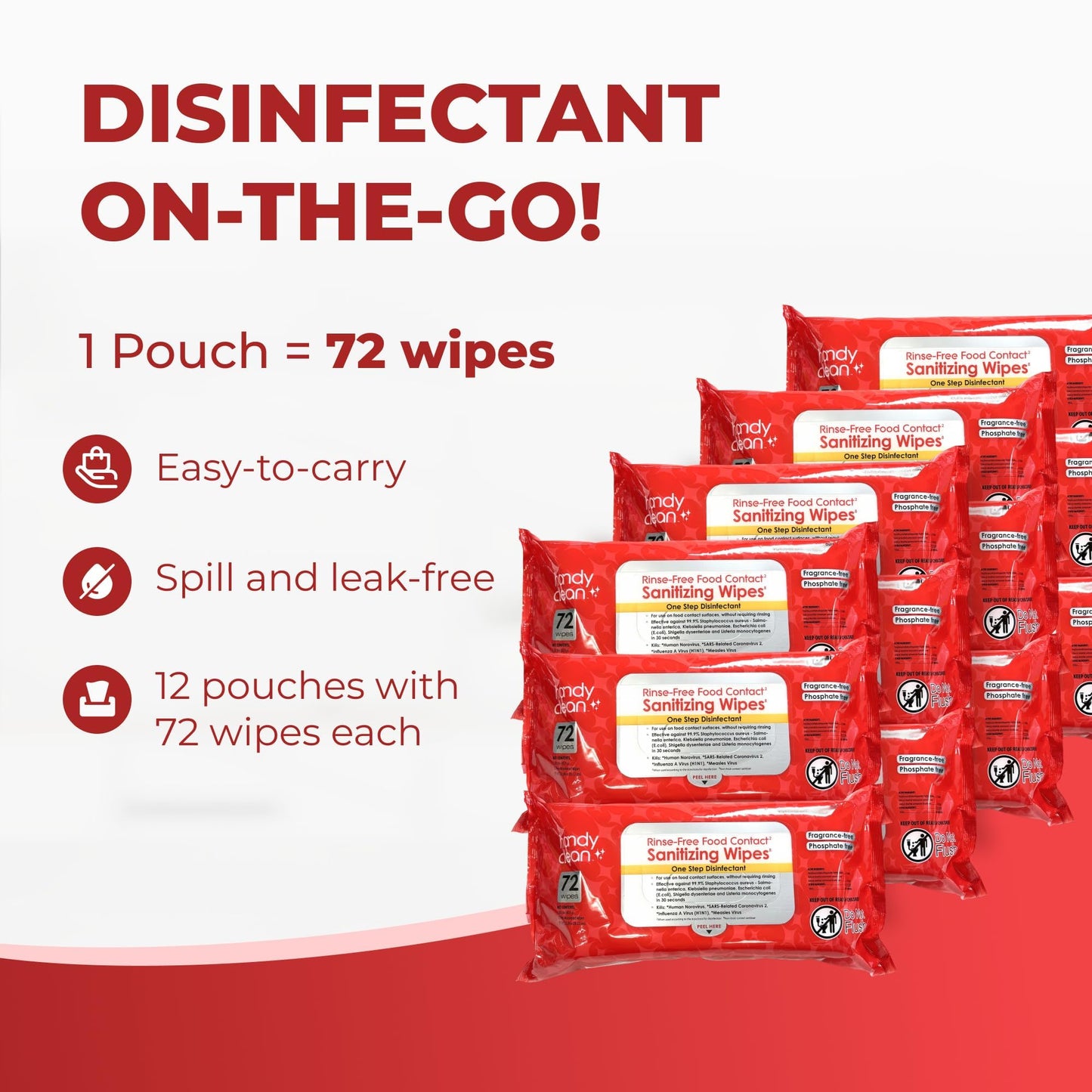 HandyClean Rinse-Free Food Contact Sanitizing Wipes Pouch, Multi Surface Cleaning Supplies for Kitchen and Professional Setting - 1 pack, 71 count