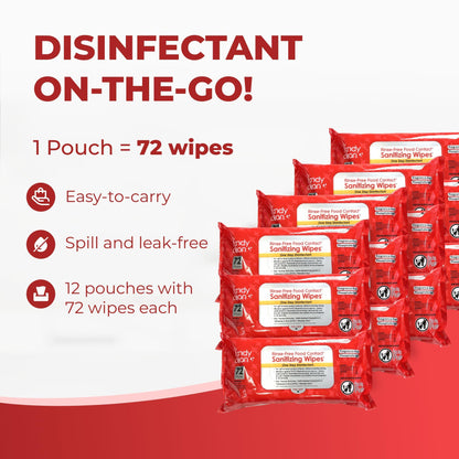 HandyClean Rinse-Free Food Contact Sanitizing Wipes Pouch, Multi Surface Cleaning Supplies for Kitchen and Professional Setting - 1 pack, 71 count