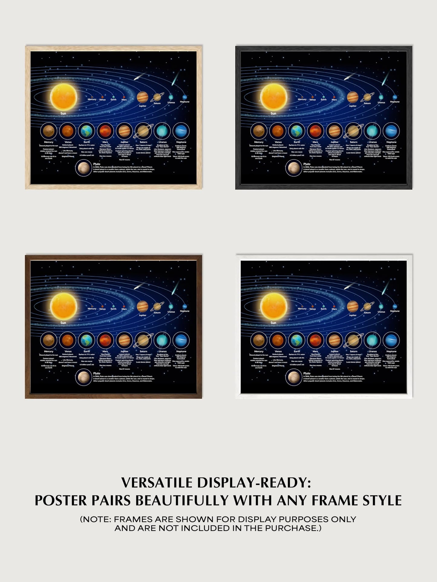 AMERICAN LUXURY GIFTS Cartoon Planets Solar System - Vibrant Educational Space Wall Art - Kids Nursery Playroom Classroom Decor - 11x14 Unframed Print