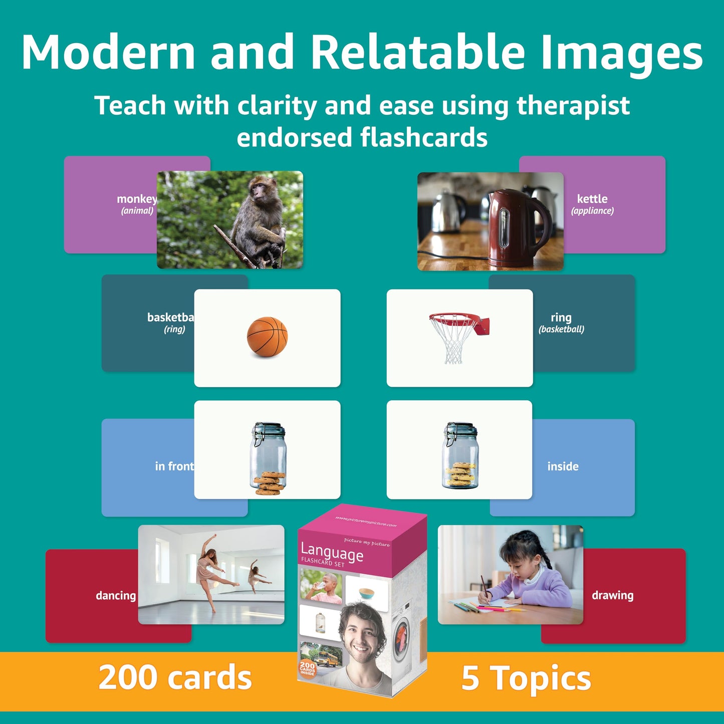 Picture My Picture Language Flash Card Set – Speech Therapy Tool for Vocabulary, Communication & Thinking, Scratch-Resistant with Activity Guide, Suitable for Education, ESL & ABA – Set of 200