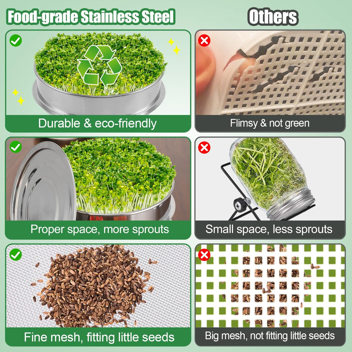 Aulock Stainless Steel Seed Sprouting Kit - 3-Tier Microgreens Growing Tray 7.9 in Dia, Stackable Round Sprouter Maker with Encrypted Mesh, Sprouts Grower for Beans Broccoli Alfalfa Seeds Wheat Grass