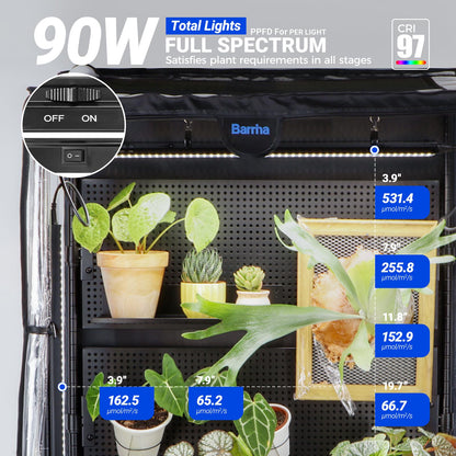 Barrina LH750 Pegboard Indoor Greenhouse with Grow Light, Plant Cabinet with 90W 5000K Full Spectrum Lamps, 3 Adjustable Pegboards, Timer, Wheel, for Foliage Plant, Seedling, 29.5x13.8x67.9IN