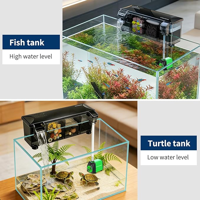 Hang-on-Back Aquarium Filter Box with Reusable Filter Media, Waterfall Oxygenation, Fits High & Low Water Level, for 5-10 Gallon Fish & Turtle Tank (Pump Not Included)