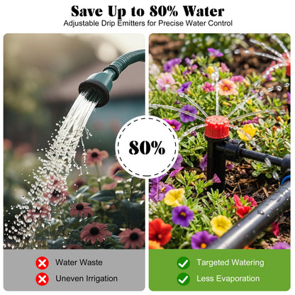 Drip Irrigation Kit for Garden, Automatic Watering System with Quick Connect Fittings, Adjustable Spray Nozzles, Water Saving Irrigation System for Yard, Greenhouse, Lawn & Potted Plants (106FT)