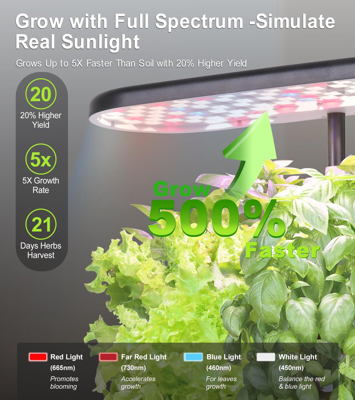 DRYADES 16 Pods Hydroponic Growing System, Indoor Garden with 24W Full-Spectrum LED, Smart Quiet Auto-Watering Herb Planter, Classic Red-Black Gift Design for Home, Office & Holiday