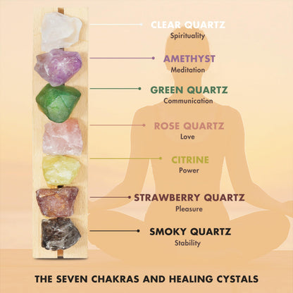 HYAMVOR Healing Crystal Night Light, 7 Chakra Natural Bedside Lamp with Wooden LED Light Base, Healing Stones Positive Energy Night Lights for Home Decor Gifts (Rechargeable)