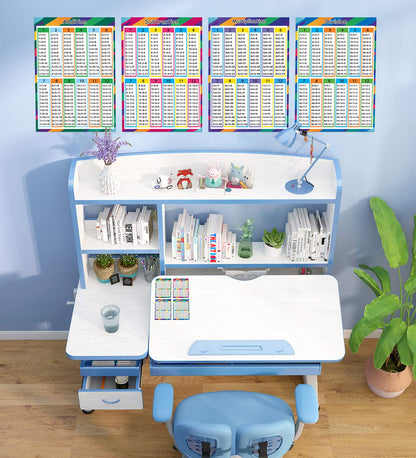 Wisdompro 4 Pack Extra Large Educational Math Posters, Multiplication Division Addition Subtraction Education Times Table Chart for Kids, Elementary, Middle School Classroom - 17 x 24 Inch