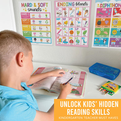 Hadley Designs Phonics Posters for Classroom Must Haves - 9 Sound Wall for Kindergarten & Elementary Teacher Supplies, Syllable, Vowels, Digraphs & Blends Bulletin Board Set, Rainbow Classrom Decor